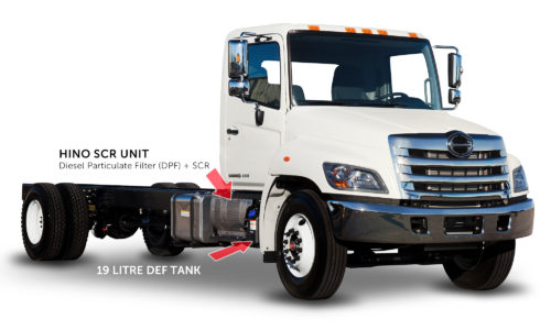 hino truck image with arrow pointing to different parts