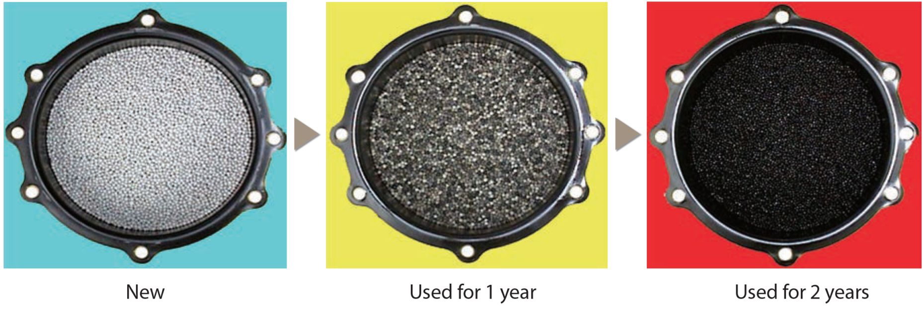 Air Dryer Repair Kit Hino Canada