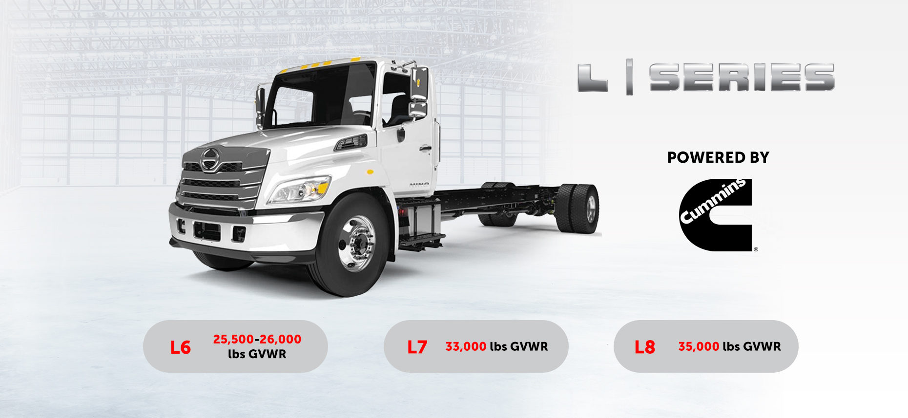 hero banner powered by cummins without h p rev0719 en 1860x858